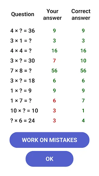 Multiplication Games Math quiz [MOD: безлимитные подсказки и быстрые ответы] Screenshot 4