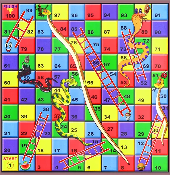 Snake and ladder [MOD: без рекламы и бесконечные ходы] Screenshot 2