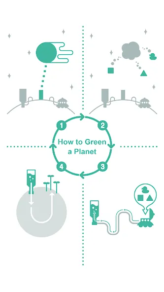 Green the Planet 2 [MOD: безлимитные ресурсы и ускоренное развитие] Screenshot 2