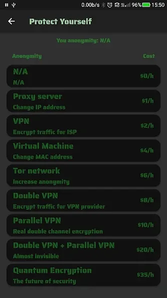 Life Of Hacker [MOD: безлимитные деньги и навыки хакера] Screenshot 3