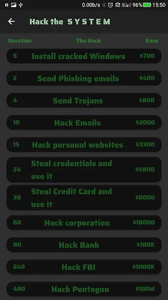 Life Of Hacker [MOD: безлимитные деньги и навыки хакера] Screenshot 4