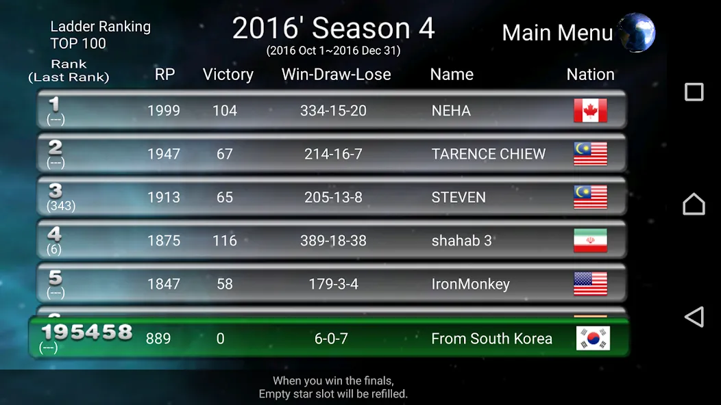 World Chess Championship [MOD: безлимитные подсказки и отмена ходов] Screenshot 5