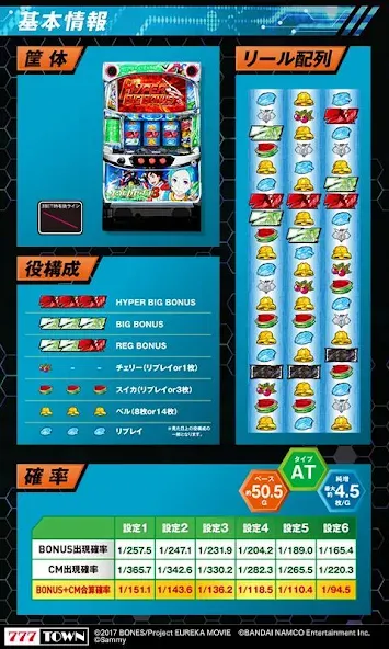 [777TOWN]パチスロ交響詩篇エウレカセブン3 [MOD: безлимитные монеты и открыты все функции] Screenshot 3