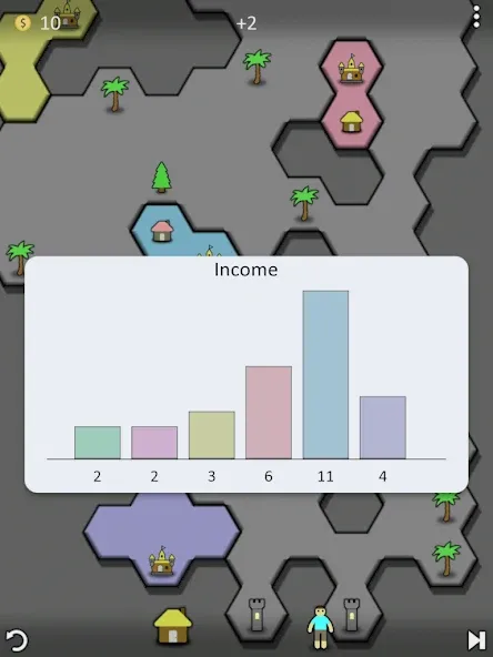 Antiyoy Online [MOD: много золота и все уровни открыты] Screenshot 5